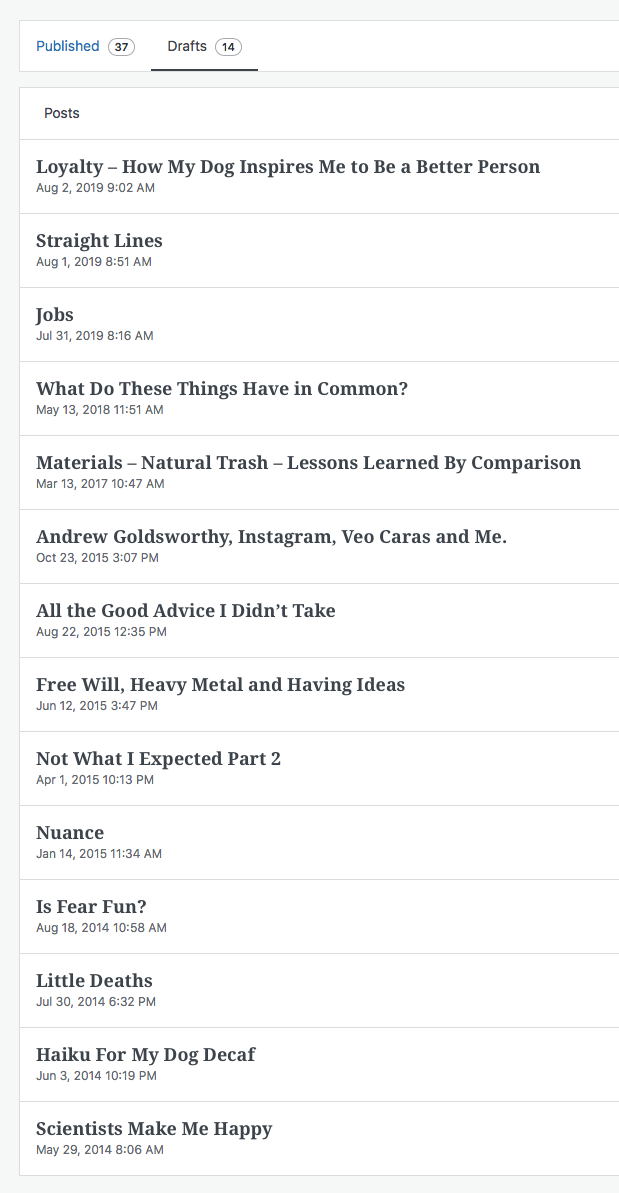 Wordpress Draft Titles
